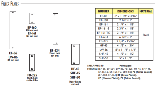1-FILLER PLATES-1